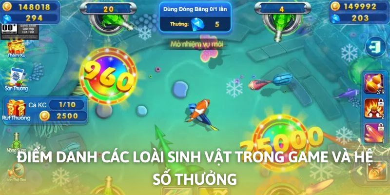 Điểm qua các loài sinh vật và hệ số thưởng bắn cá xèng 8KBET thiết lập