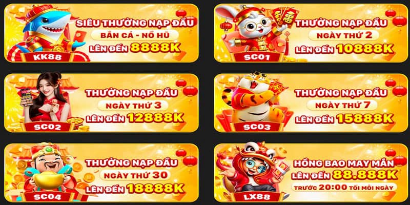 Tạo nick 8KBET thành công nhận ưu đãi tân thủ